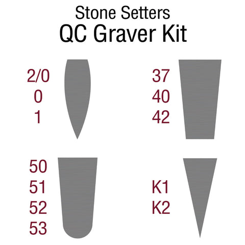 GRS STONE SETTER'S QC KIT #022-580