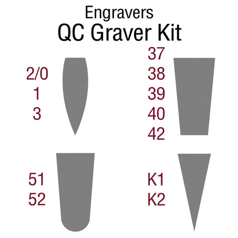 GRS ENGRAVERS QC KIT # 022-581