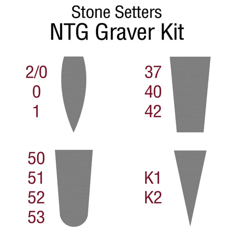 GRS  SETTERS KIT (NTG) #022-582